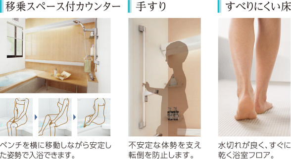移乗スペース付カウンター／手すり／すべりにくい床